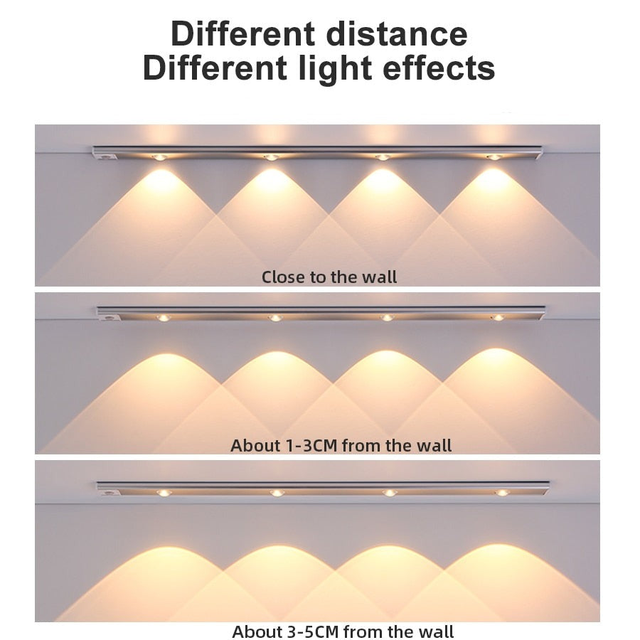 Lisslune | Royelux Rechargeable LED Cabinet Light - Motion Sensor, Dimmable, USB Charging