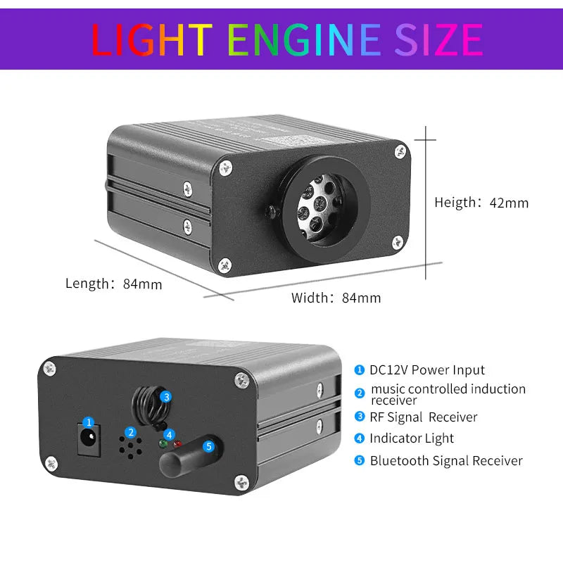 Lisslune | RGB Fade Fiber Optic Ceiling Atmosphere Light