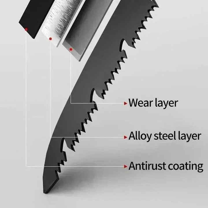 Lisslune | AstPro Folding Tree Saw – For Garden, Forest and DIY