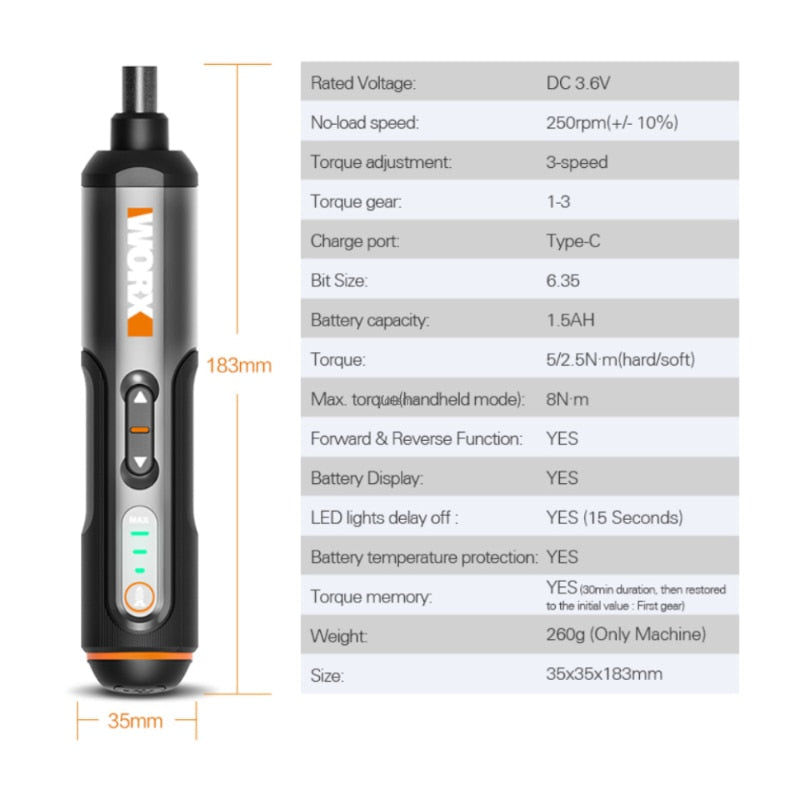 Lisslune | Mini Helper Handyman Electrical Screwdriver Set