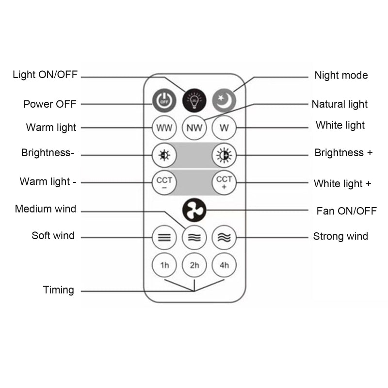 Lisslune | Remote Control Ceiling Fan Lamp