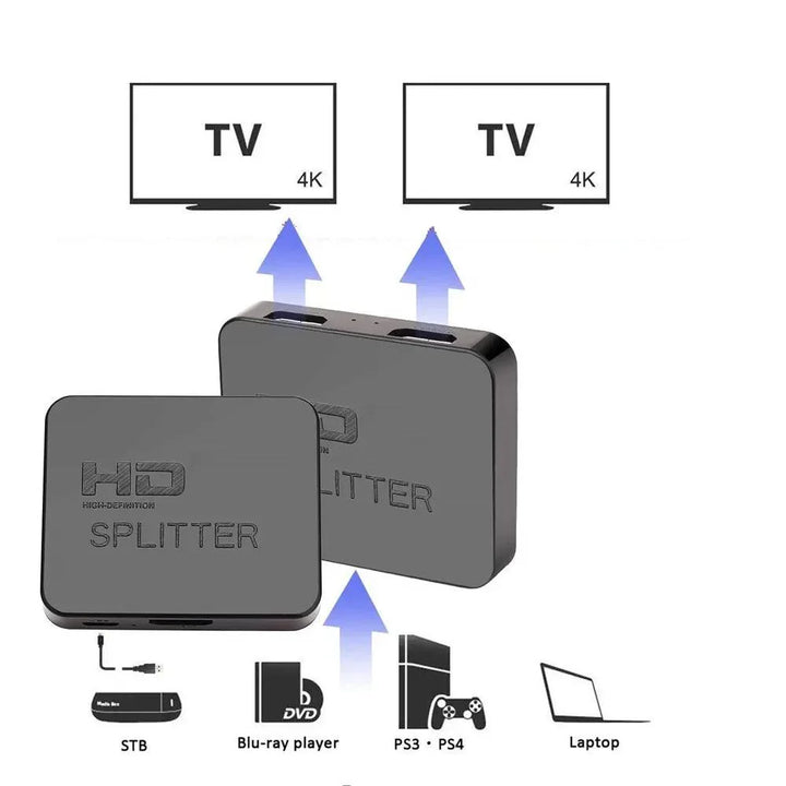 Lisslune | Transform your entertainment with the Premier 4K HDMI Splitter
