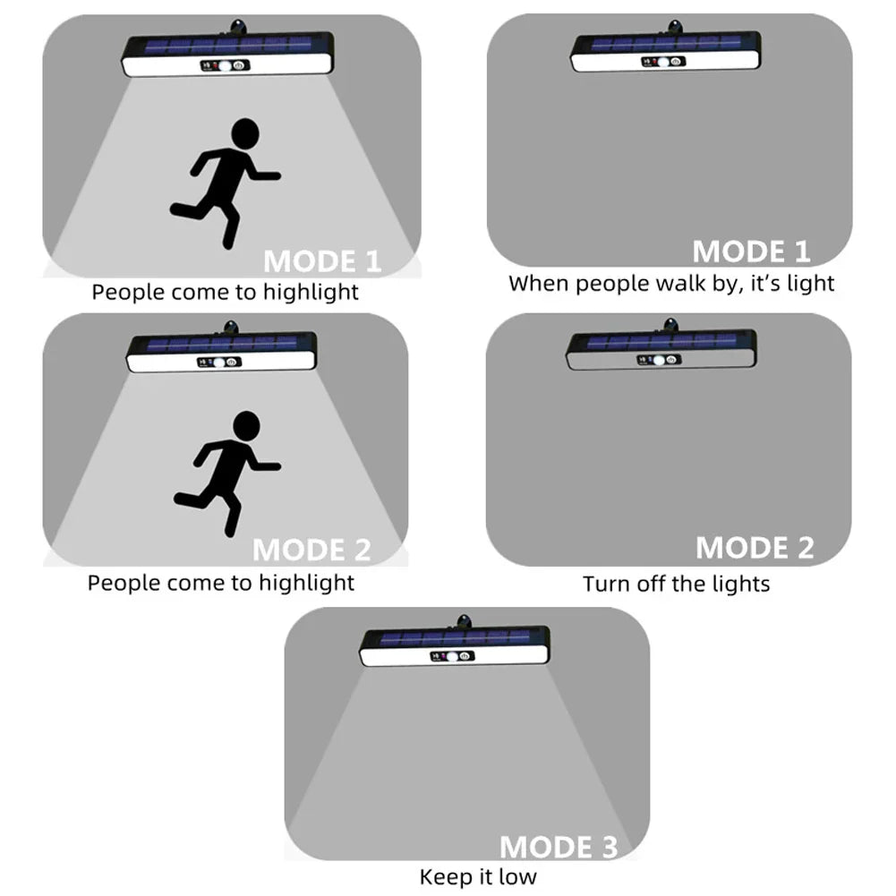 Lisslune | Solar Wall Eco-Friendly Hanging Motion Sensor Light