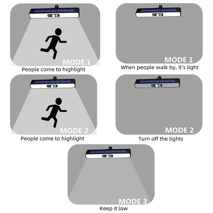 Lisslune | Solar Wall Eco-Friendly Hanging Motion Sensor Light