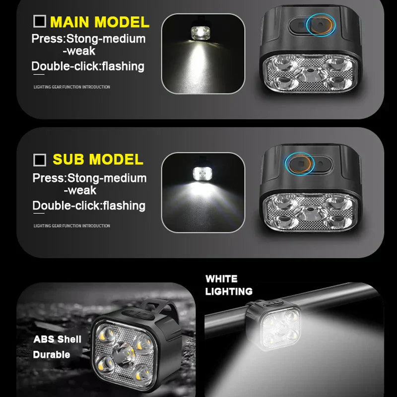Lisslune | BikeLux – Rechargeable LED Bike Lights for Day & Night
