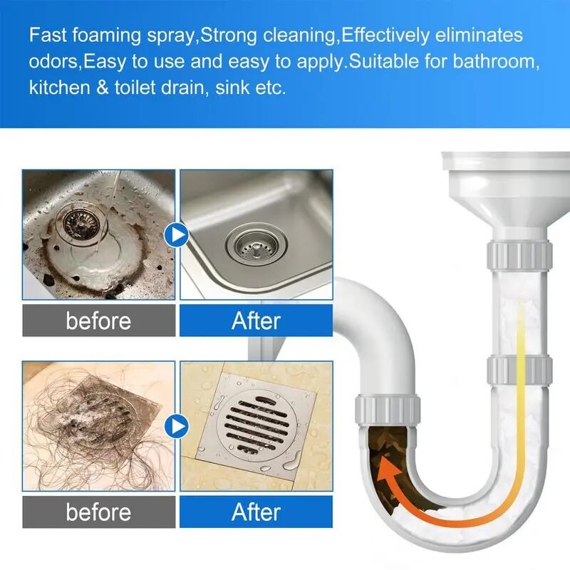 Lisslune | Kitchen Guard Multi-Purpose Pipe Foam Cleaner Spray