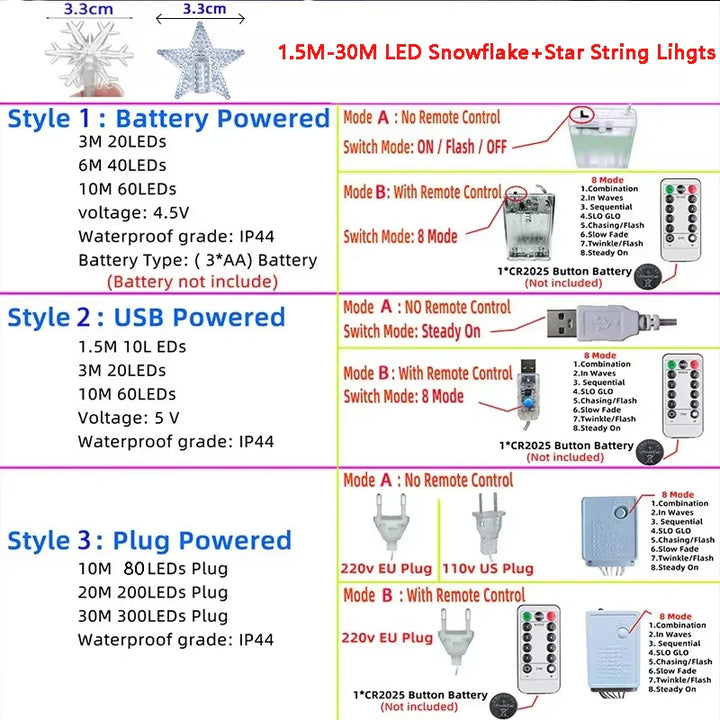 Rynx | Star Snowflake Christmas LED USB Battery 220V String Lights Fairy Lights Garland For Tree New Year Decorations 1.5M-30M Noël Navidad