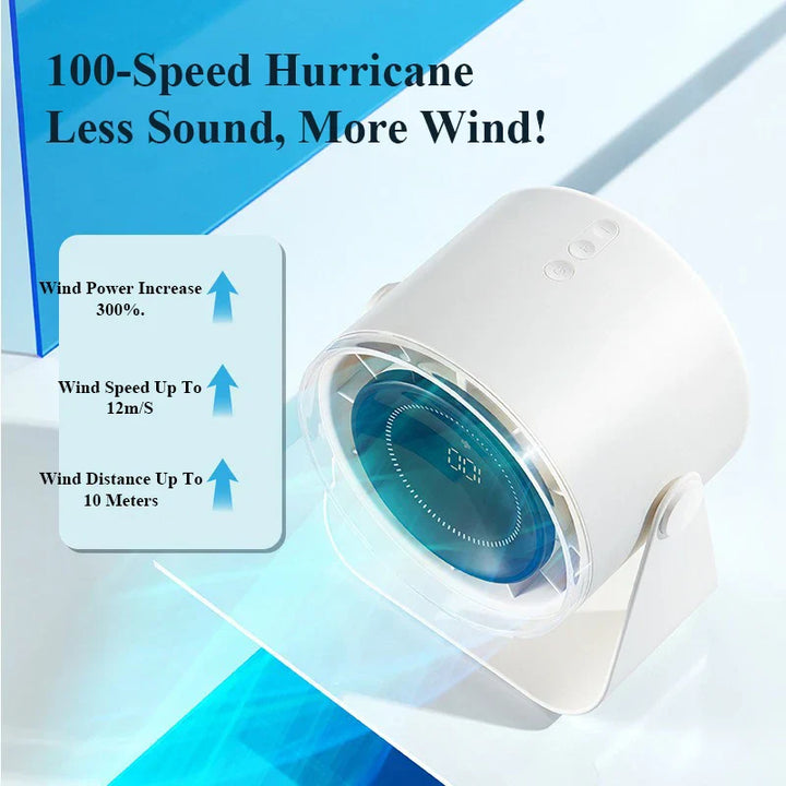 Lisslune | Multi-Speed Adjustable Rechargeable Travel Desktop Fan