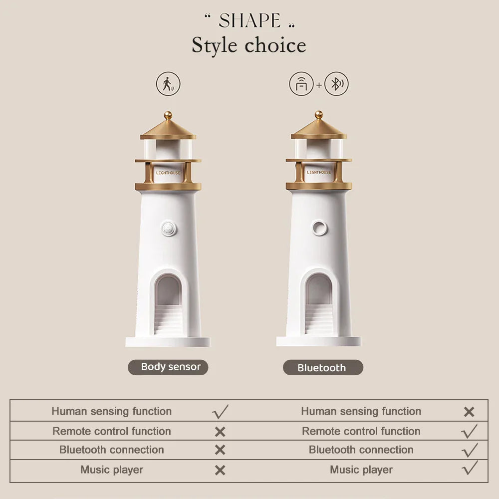Lisslune | Lighthouse Ambient lights Bluetooth Music Dimmable Projection