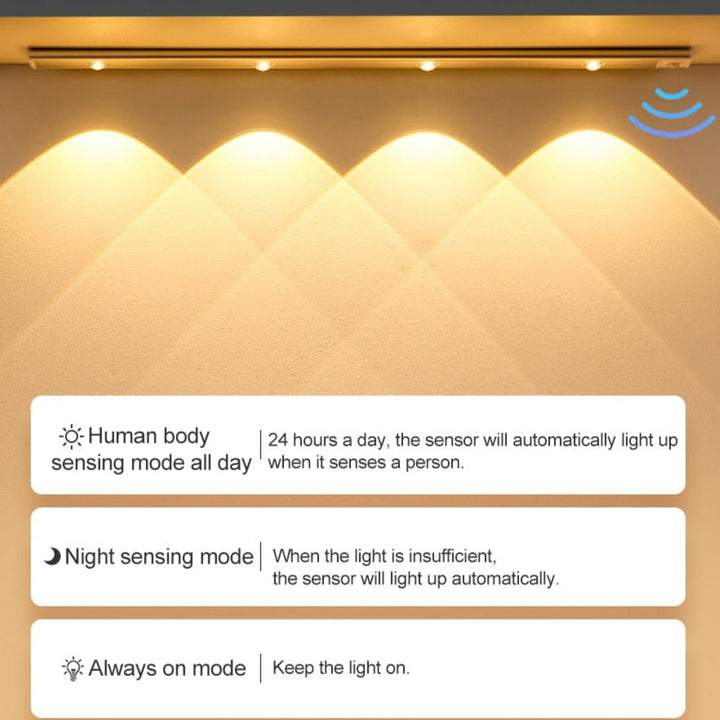 Lisslune | Royelux Rechargeable LED Cabinet Light - Motion Sensor, Dimmable, USB Charging