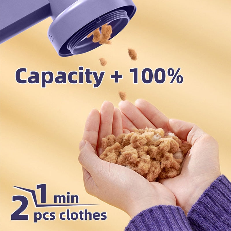Lisslune | 2in1 Digital Electric Fabric Lint Remover