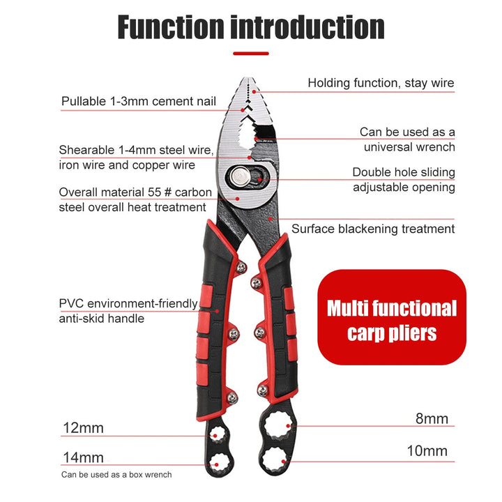 Lisslune | Multi Task Quick Remove Wrench Plier