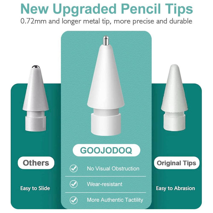 Lisslune | Premium Precision Replacement Tips for Apple Pencil: Durable and Screen-Protecting Design
