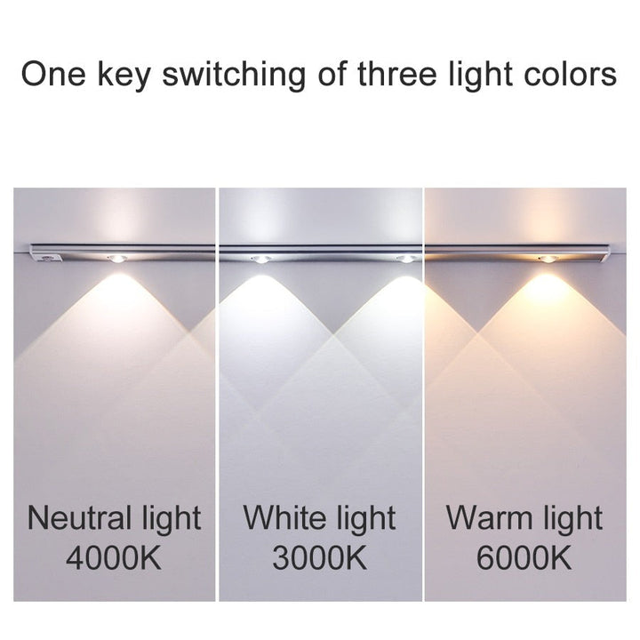Lisslune | Royelux Rechargeable LED Cabinet Light - Motion Sensor, Dimmable, USB Charging