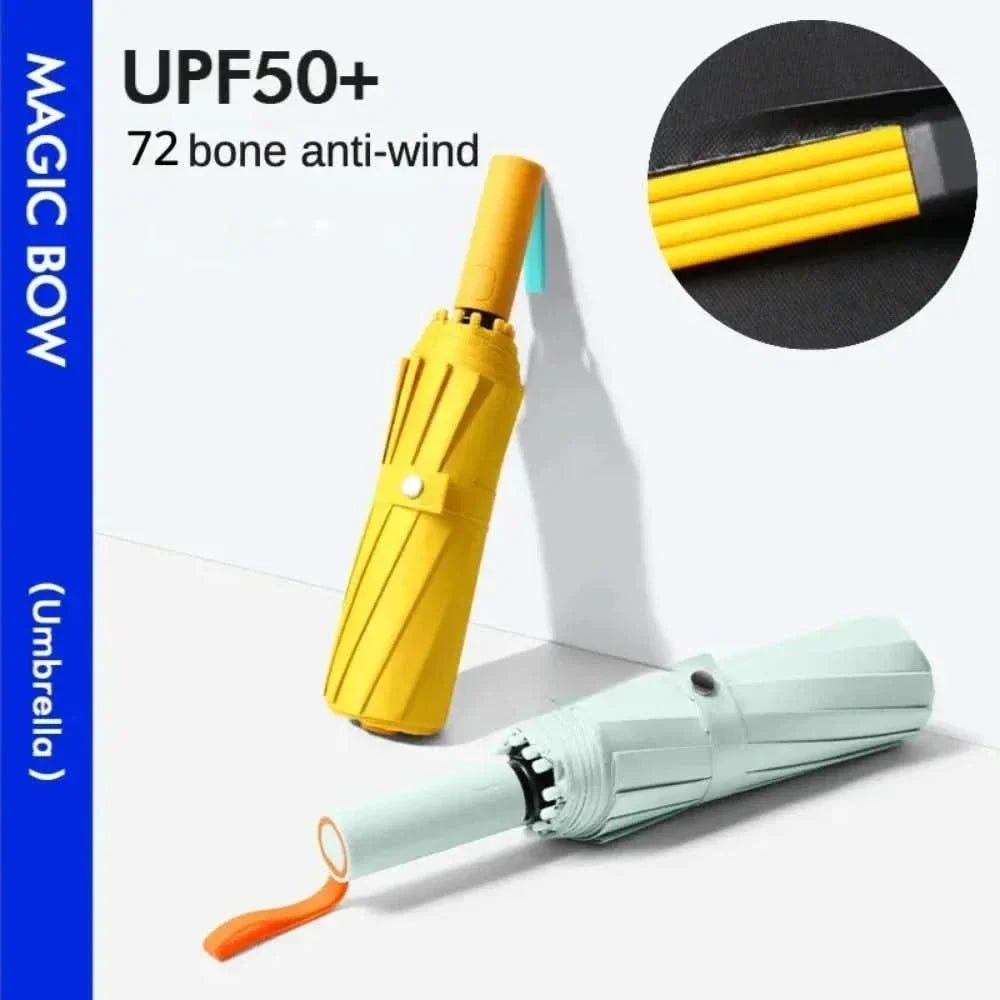 Lisslune | WeatherGuard – Wind and waterproof pocket umbrella