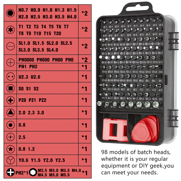 Lisslune | 115-in-1 Precision Screwdriver Set with Magnetic Repair Tools – ProFix