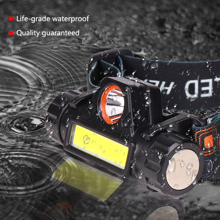 Lisslune | Compact Adventure COB Headlamp with Adjustable Lighting and Comfortable Fit