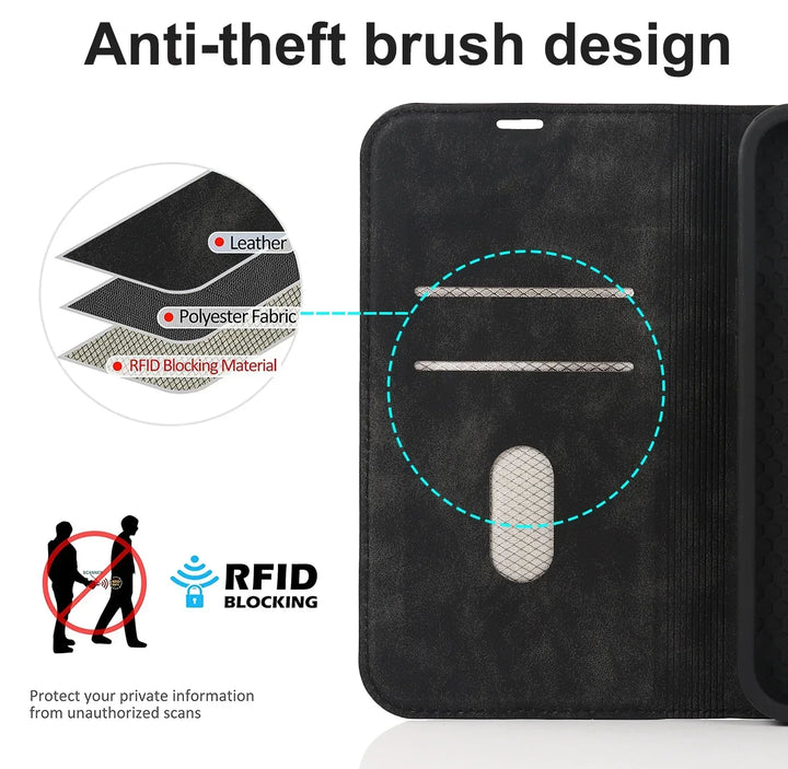 Lisslune | Wallet Case MagSafe Wireless Charging - iPhone
