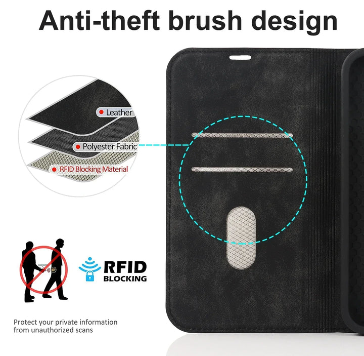 Lisslune | Magnetic Wallet Case MagSafe Wireless Charging- iPhone
