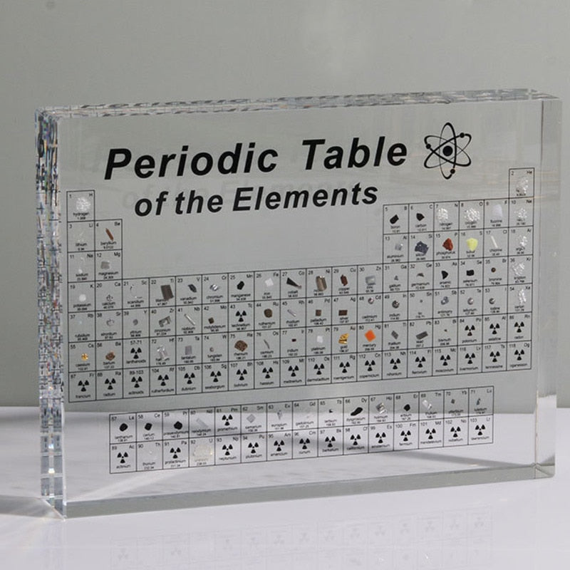 Lisslune | Educational Acrylic Science Periodic Table Decor