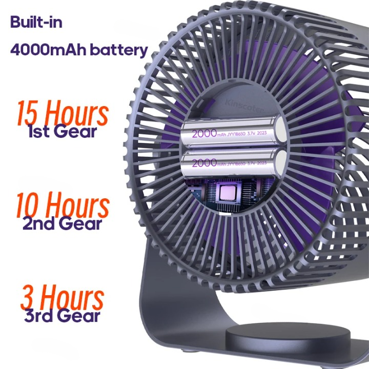 Lisslune | Multifunctional Electric Fan Circulator with 4000mAh Battery – AirFlex