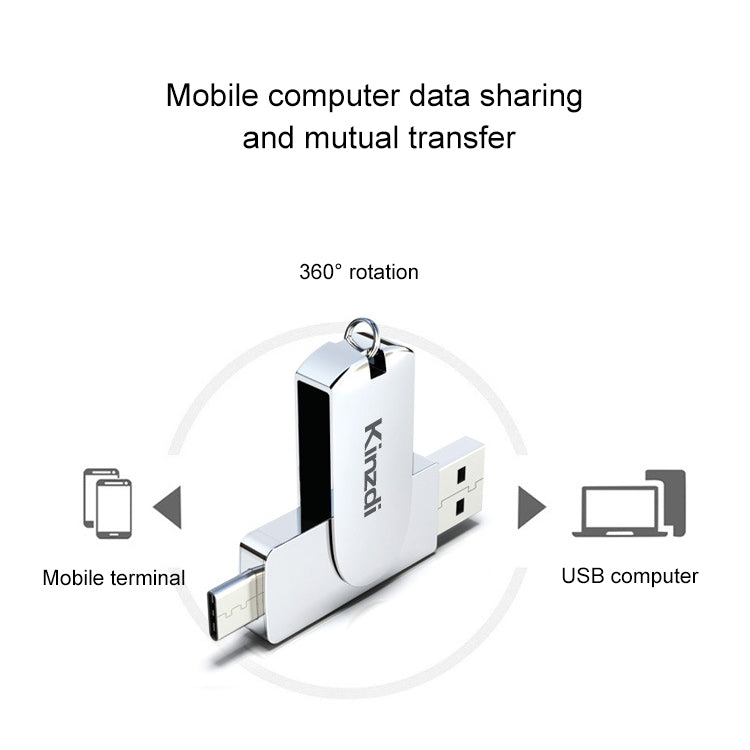 Lisslune | Kinzdi 128GB USB 3.0 + Type-C 3.0 interface metal twister flash drive V11 (Rosegold)