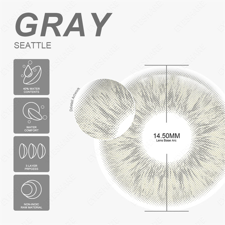 Rynx Seattle Gray 14.5mm 1 Pair | 1 Year