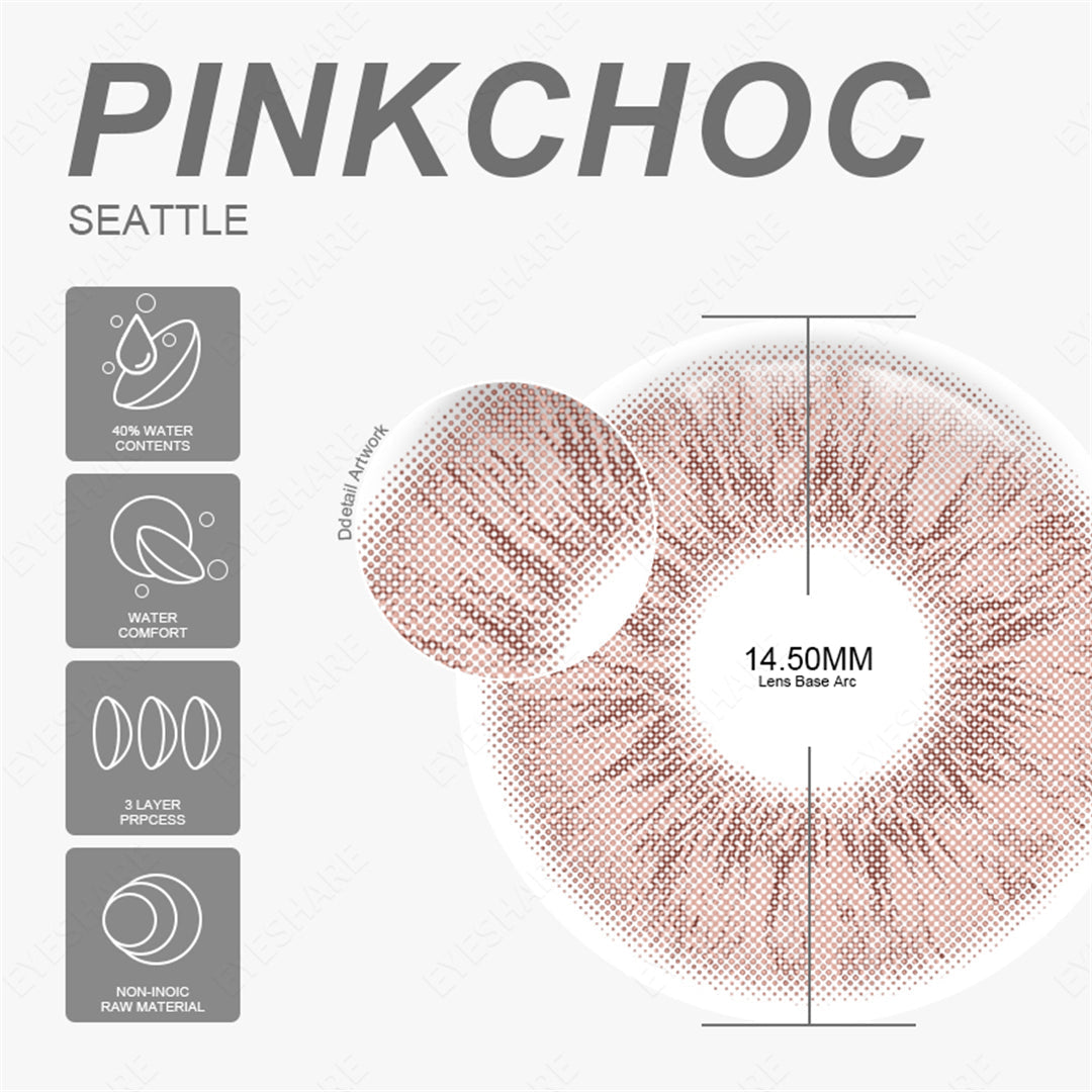 Rynx Seattle PinkChoc 14.5mm 1 Pair | 1 Year