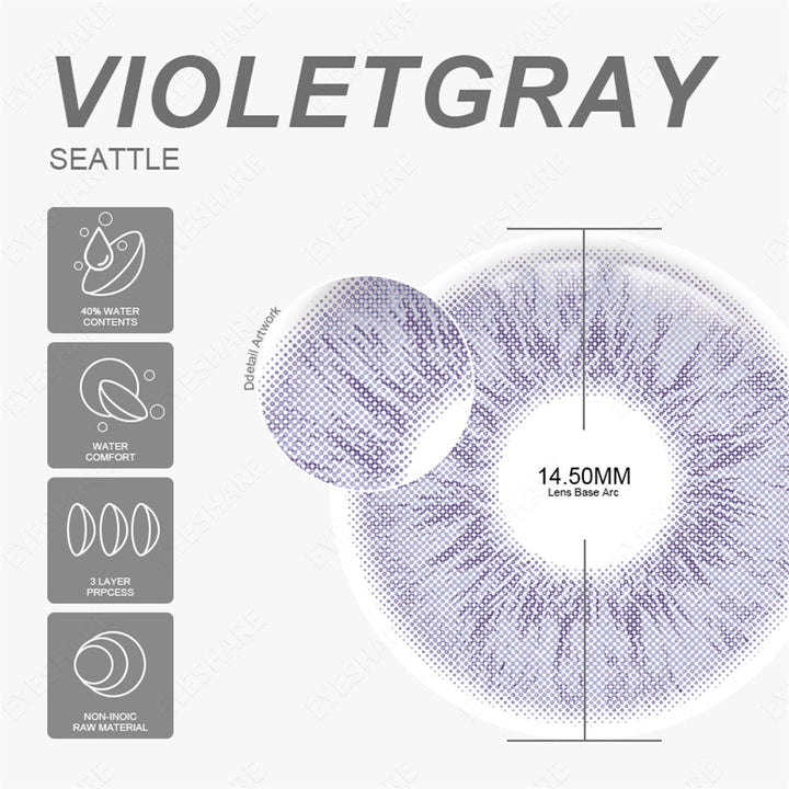 Rynx Seattle VioletGray 14.5mm 1 Pair | 1 Year