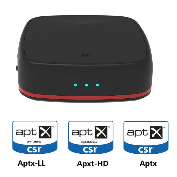 Lisslune | Aptx Bluetooth Transmitter Receiver Wireless Adapter Toslink/SPDIF