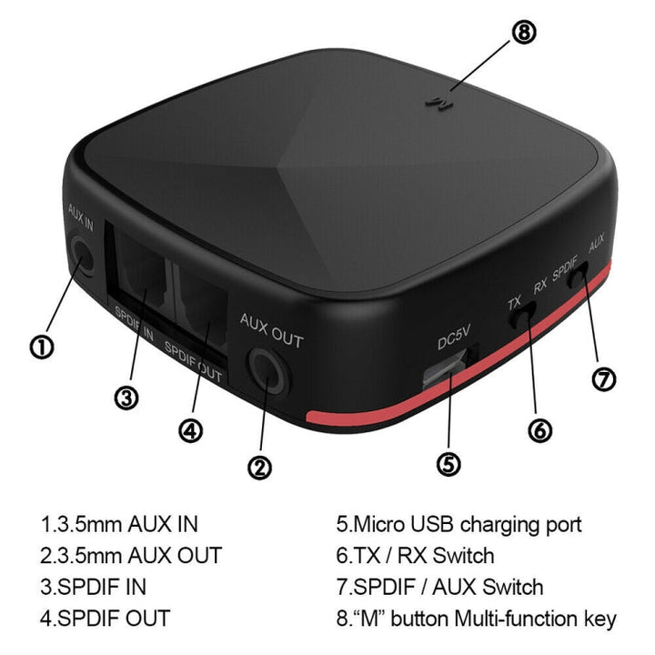 Lisslune | Aptx Bluetooth Transmitter Receiver Wireless Adapter Toslink/SPDIF