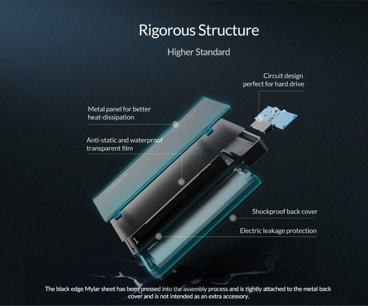 Lisslune | ORICO 2.5 inch Type-C Hard Drive Enclosure