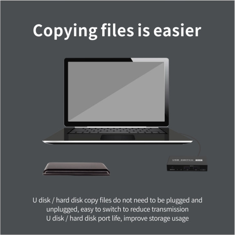 Lisslune | 2x4 USB Switch 2 Port PCs Share 4 Devices for Printer Keyboard Mouse Monitor