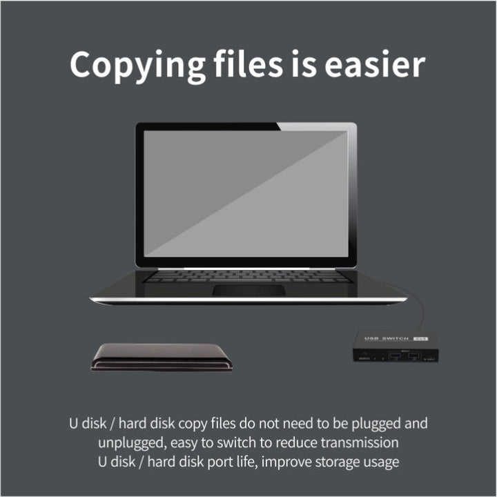 Lisslune | 2x4 USB Switch 2 Port PCs Share 4 Devices for Printer Keyboard Mouse Monitor
