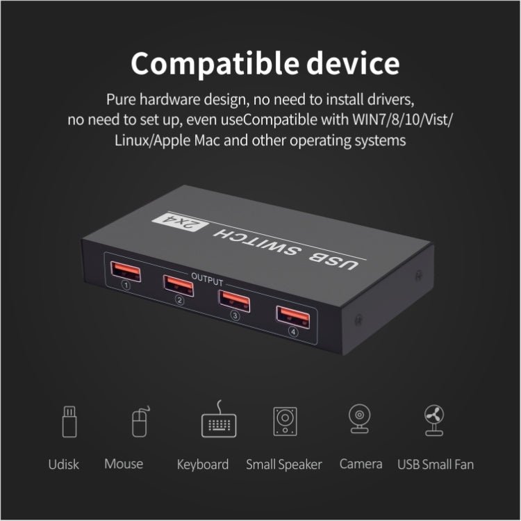Lisslune | 2x4 USB Switch 2 Port PCs Share 4 Devices for Printer Keyboard Mouse Monitor