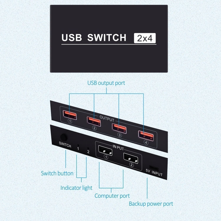 Lisslune | 2x4 USB Switch 2 Port PCs Share 4 Devices for Printer Keyboard Mouse Monitor