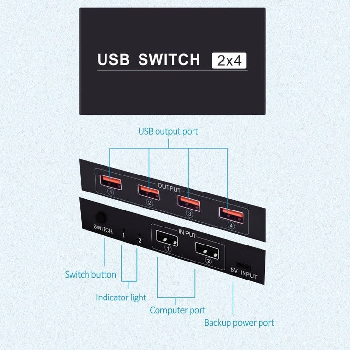 Lisslune | 2x4 USB Switch 2 Port PCs Share 4 Devices for Printer Keyboard Mouse Monitor