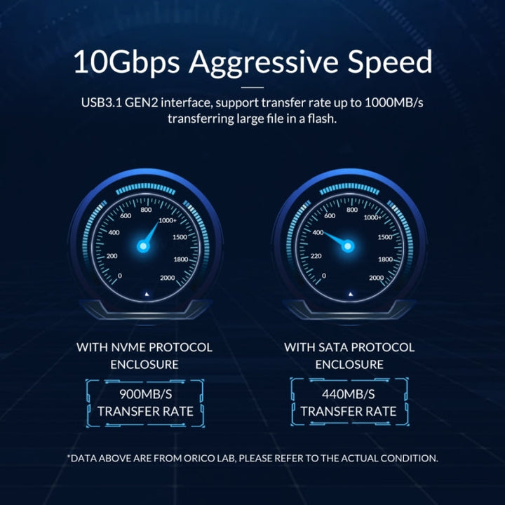 Lisslune | ORICO M2PJM-C3 M.2 SSD Dual Protocol Hard Drive Enclosure