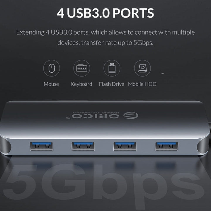 Lisslune | ORICO MC-U111P 11 in 1 multifunctional docking station