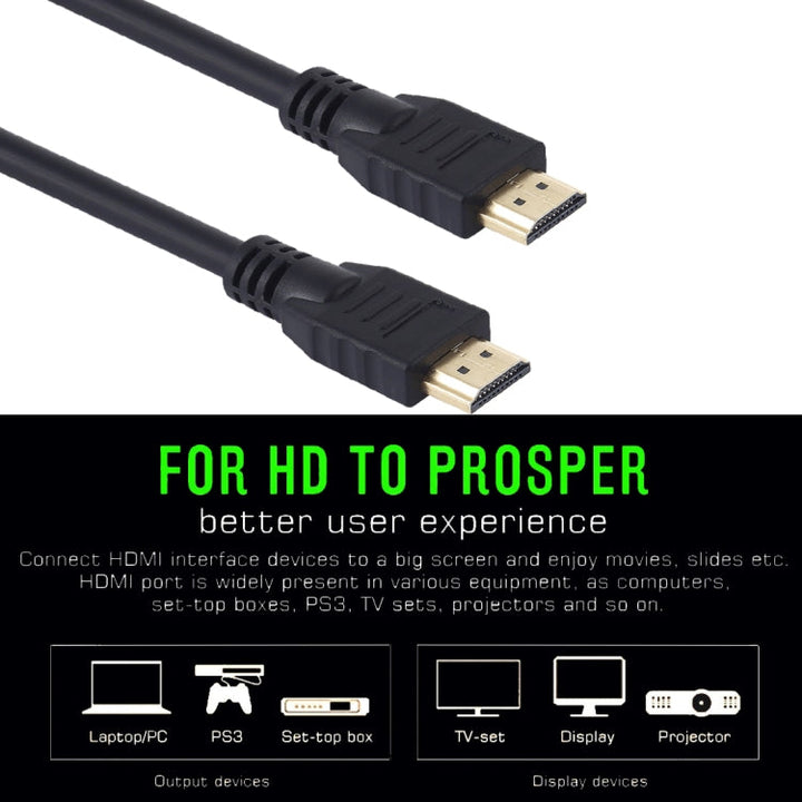 Lisslune | Z-20M 4Kx2K 26AWG 19+1 Tin Copper Computer and TV HDMI 2.0 HD Cable, Cable Length: 20m