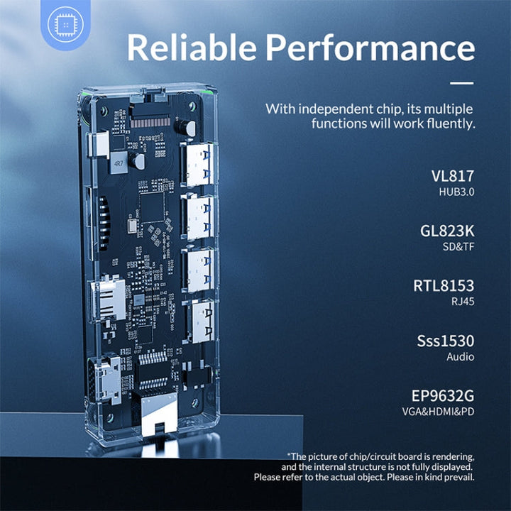 Lisslune | ORICO WB-11P 10 in 1 Type-C Transparent HUB