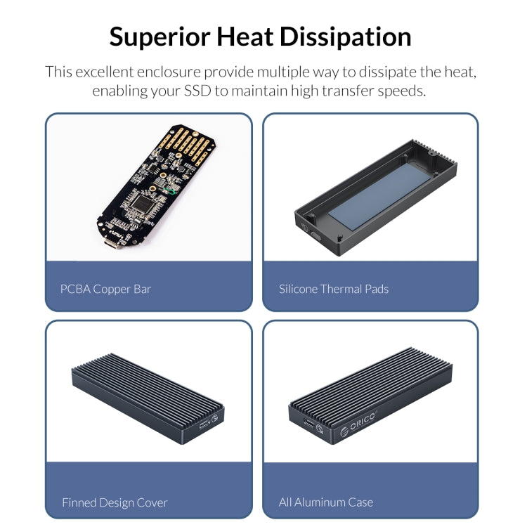 Lisslune | ORICO M2PAC3-G20 USB3.2 20Gbps M.2 NVMe SSD enclosure