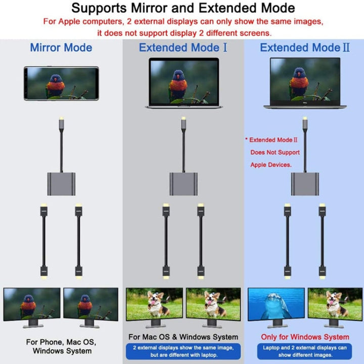 Lisslune | ZS-SGSHDMI USB-C / Type-C to Dual HDMI Adapter