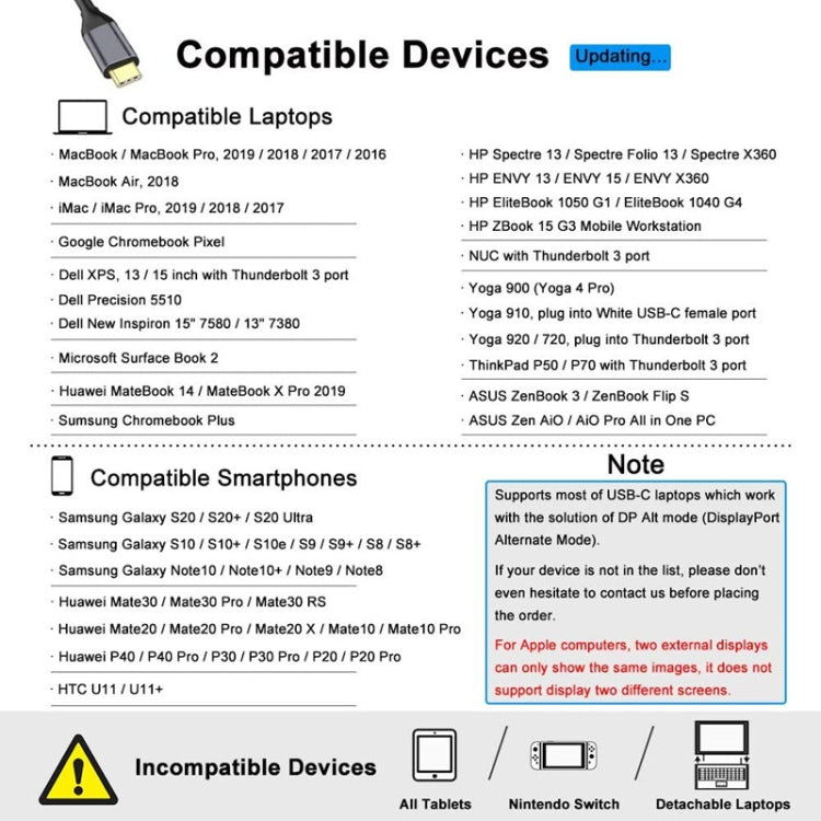 Lisslune | ZS-SGSHDMI USB-C / Type-C to Dual HDMI Adapter
