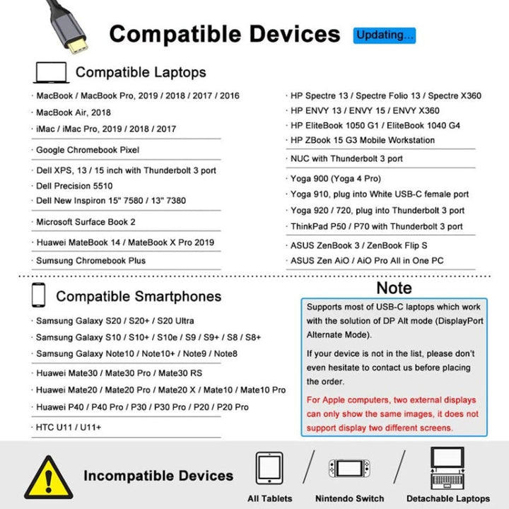 Lisslune | ZS-SGSHDMI USB-C / Type-C to Dual HDMI Adapter
