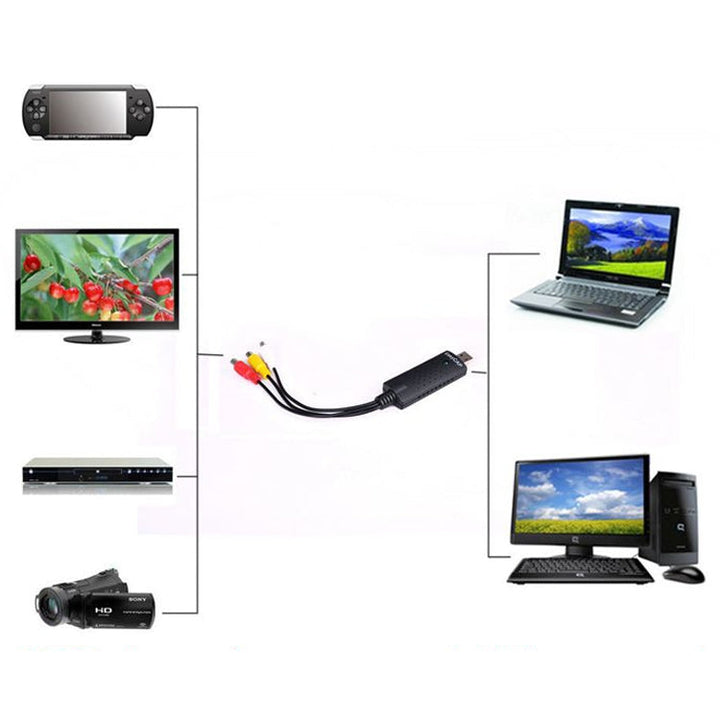 Lisslune | Portable USB 2.0 Video + Audio RCA Female to Female Connector for TV / DVD / VHS Support Vista 64 / win 7 / win 8 / win 10 / Mac OS