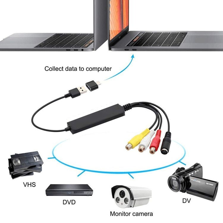 Lisslune | USB to RCA Cable 60+ Supports Vista 64 / Win 7 / Win 8 / Win 10 / Mac OS