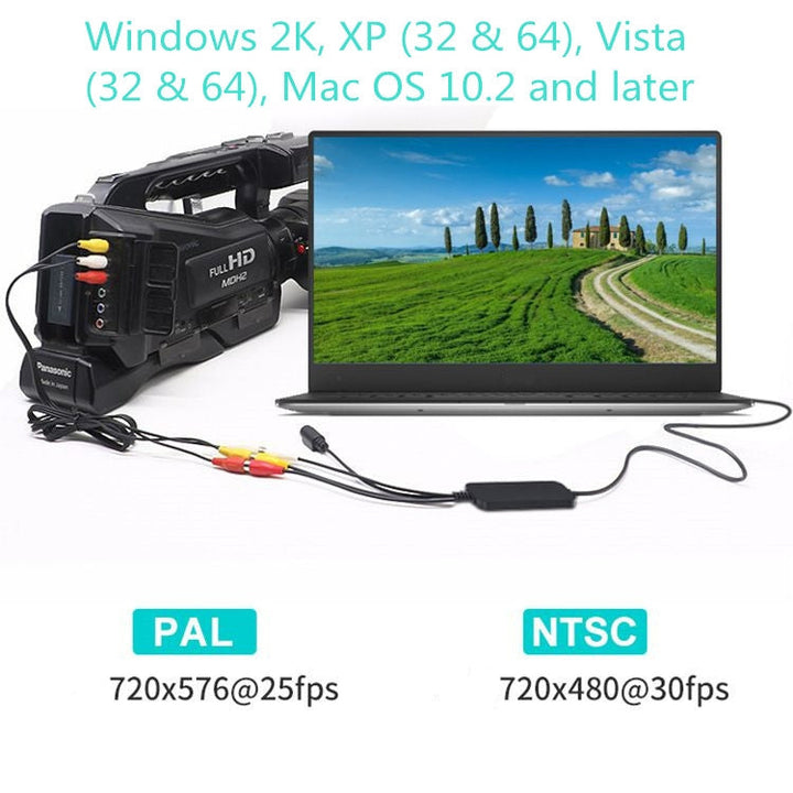 Lisslune | USB to RCA Cable 60+ Supports Vista 64 / Win 7 / Win 8 / Win 10 / Mac OS