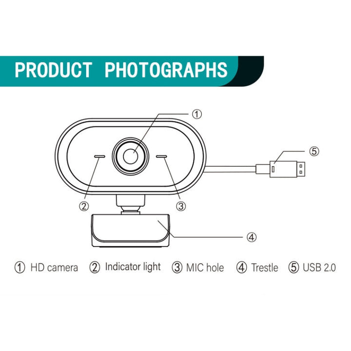 Lisslune | C11 2K Image Quality HD without Distortion 360 Degree Rotation Built-in Microphone Clear Sound Webcams with Tripod (Blue)