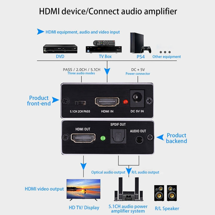Lisslune | AY78V20 4K 60Hz HDMI 2.0 Audio Splitter 5.1 ARC HD-MI Audio Extractor HDCP 2.2 HDR10 Audio Converter 4K HD-MI Optical TOSLINK SPDIF